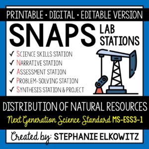MS-ESS3-1 Distribution of Natural Resources Lab