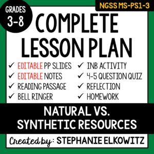 MS-PS1-3 Natural vs. Synthetic Resources Lesson