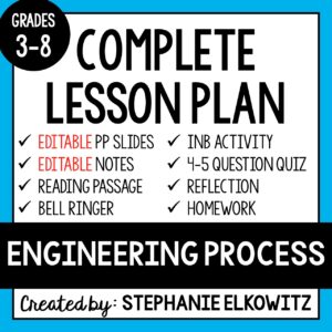 3-5-ETS1-3 Engineering Design Process Lesson