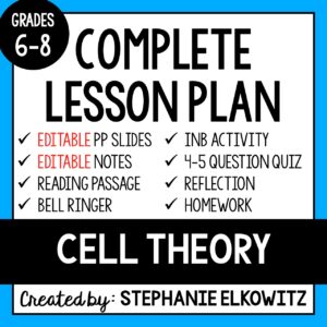 The Cell Theory Lesson