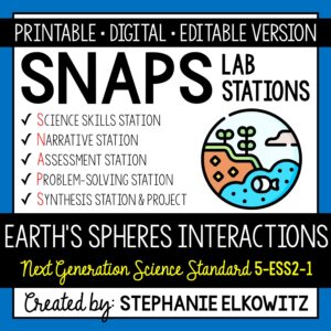 5-ESS2-1 Earth’s Spheres Interactions Lab