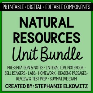 Natural Resource Unit Bundle