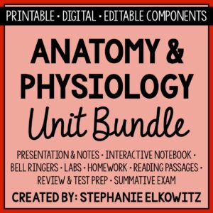 Human Anatomy and Physiology Unit Bundle