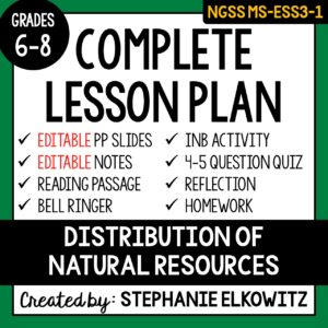 MS-ESS3-1 Distribution of Resources Lesson