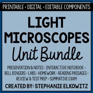 Microscopes Unit Bundle