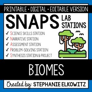 Biomes Lab