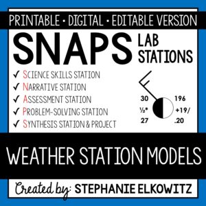 Weather Station Models Lab