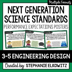 Grade 3-5 Engineering Design NGSS Posters