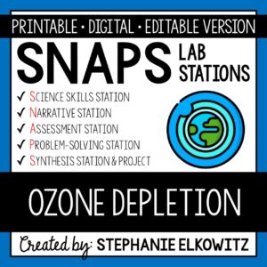Ozone Depletion Lab