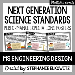 Middle School Engineering Design NGSS Posters