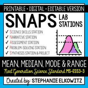 Mean, Median Mode and Range (Statistics) Lab