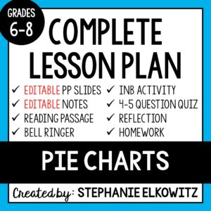 Pie Charts Lesson