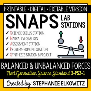 3-PS2-1 Balanced and Unbalanced Forces Lab