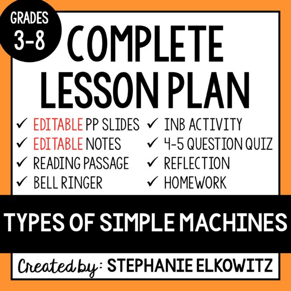 Types of Simple Machines Lesson | Stephanie Elkowitz
