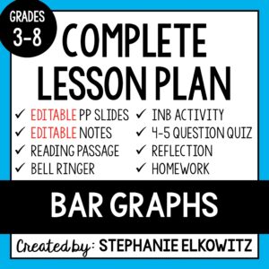 Bar Graphs Lesson